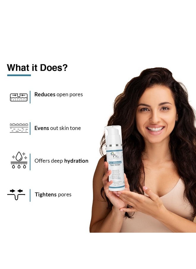 Fixderma 20% Niacinamide Serum for Face for Pore Minimizer with 2.5% Glucosamine & Hyaluronic Acid Serum | Open Pores Serum | Hydrating Serum | Face Serum for Men & Women - 30g