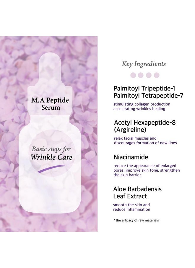 Peptide Complex Facial Serum with Matrixyl 3000 & Argireline for Face/Neck - Deep Wrinkles, Heals and Repairs Skin for Face, 1 Fl Oz (30ml)