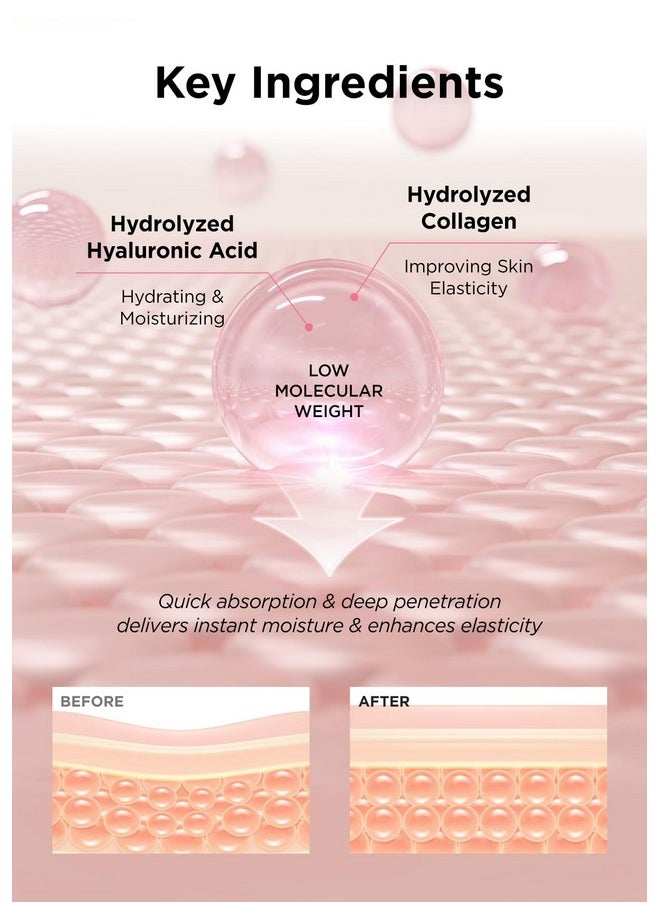 Hanskin Real Complexion Hyaluronic Skin Essence, Hydrating Toner for Dry, Dull, Sensitive Skin - Hyaluronic Acid Collagen Moisturizing Purifying Paraben-Free Korean Skincare for Face [5.07 fl. oz.]