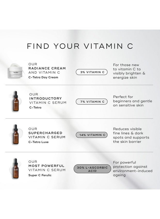 Medik8 C-Tetra - Brightening, Balancing, Plumping Daily Vitamin C Serum - Firming Treatment for Radiance and Smooth Skin Texture - Fine Line and Wrinkle Reducing Formula with Squalane - 1.0 oz