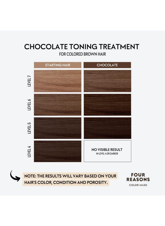 Four Reasons Color Mask - Chocolate - (27 Colors) Toning Treatment, Color Depositing Conditioner, Tone & Enhance Color-Treated Hair - Semi Permanent Hair Dye, Vegan and Cruelty-Free, 6.76 fl oz
