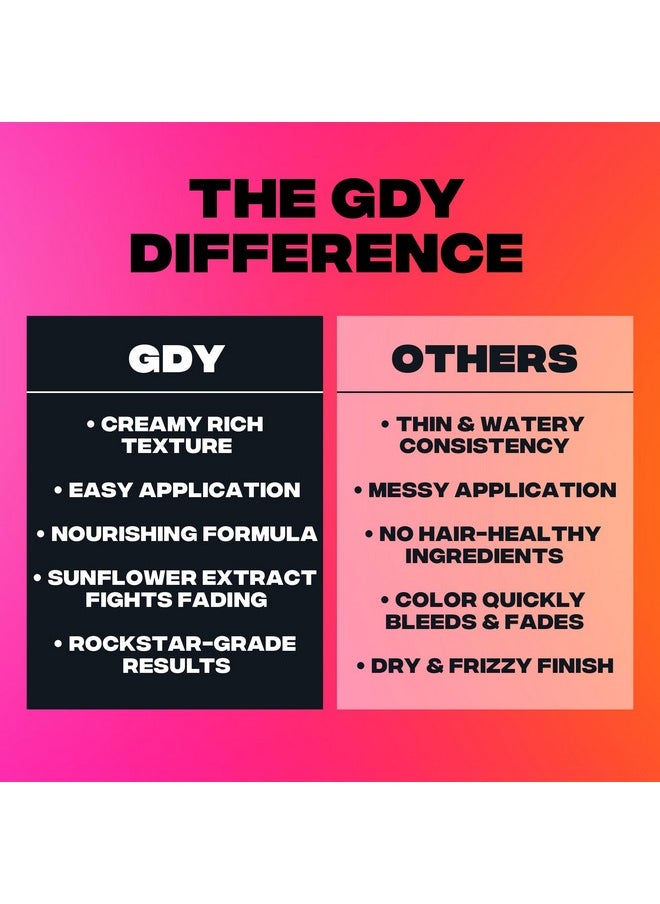 Good Dye Young Semi-Permanent Hair Color, Vegan and Cruelty-Free Purple Hair Dye, Last up to 24 Washes, Non-Damaging Conditioning Hair Color (5FL OZ, PPL Eater)