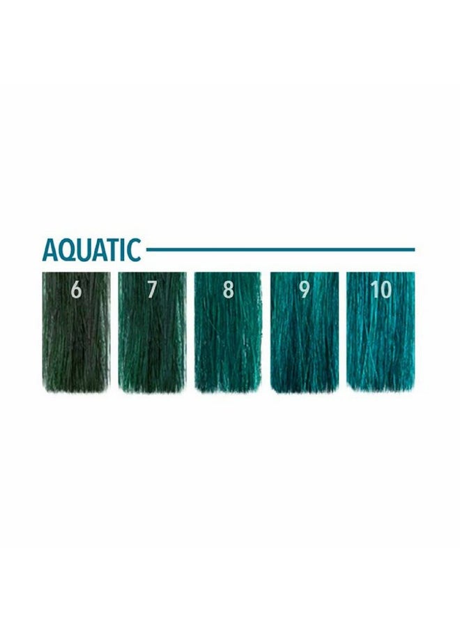 Pulp Riot Semi-Permanent Hair Color 4oz- Aquatic