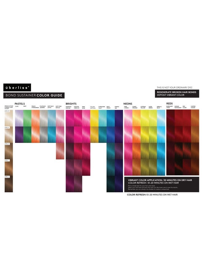 Bond Sustainer Color (Neon Utopia Yellow) 3.7oz Bond - Semi Permanent Direct Dye - Color Depositing Mask - Rebuild Broken Bonds - For Healthy Hair