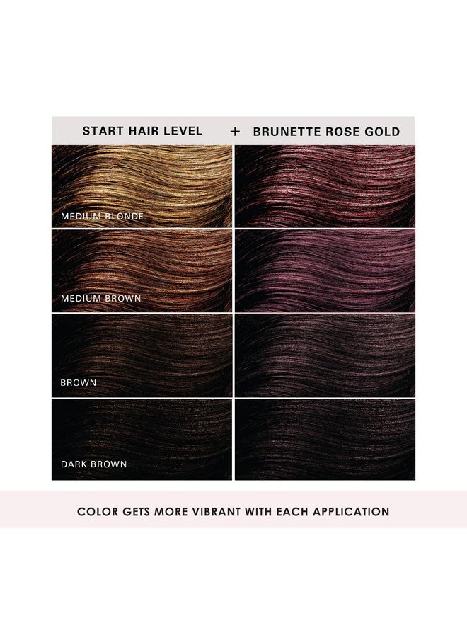 Keracolor Clenditioner for Brunettes ROSE GOLD Hair Dye - Semi Permanent Hair Color Depositing Conditioner, Cruelty-free, 12 Fl. Oz.