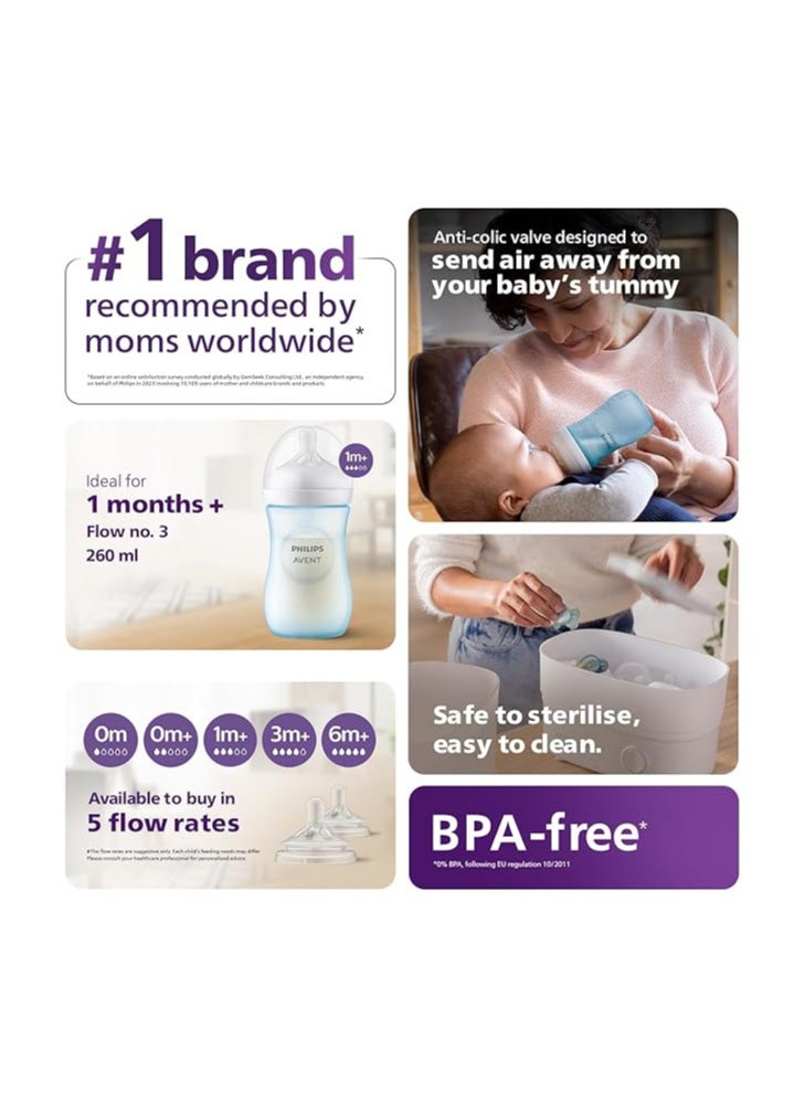 Philips Avent Blue Natural Baby Feeding Bottle