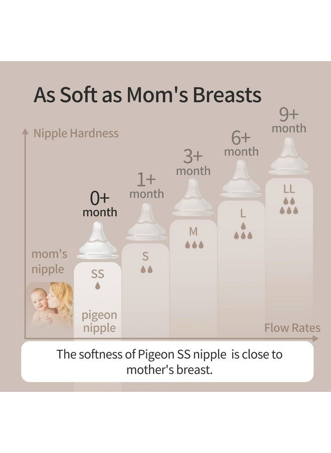 Pigeon Glass Nursing Bottle Wide Neck, Anti-Colic, Streamlined Body, Natural Feel, Easy to Clean, Heat-Resistant, 5.4 Oz(Pack of 2), Includes 2pcs SS Nipples (0m+)