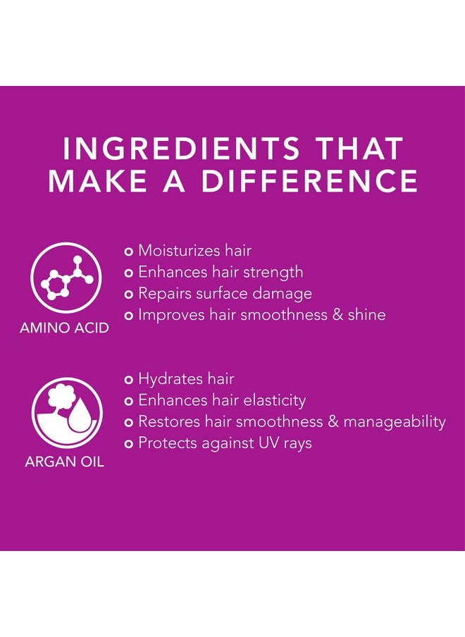 OLIGO PROFESSIONNEL - Blacklight Violet Shampoo - Sulfate-Free Purple Shampoo - Eliminates Yellow Tones - Refreshes Faded Highlights - Argan oil - 11 Amino Acids and Moisturizing Formula - 8.5oz
