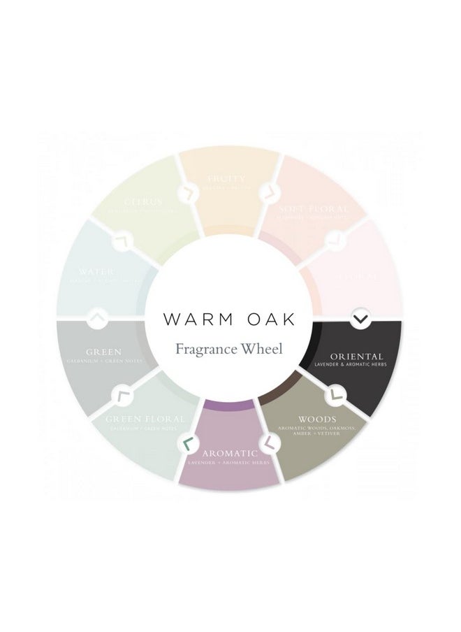 Gilchrist & Soames Warm Oak Shampoo - 9oz - Promotes Strong and Healthy Hair, All Hair Types, Zero Parabens, Sulfates, and Phthalates