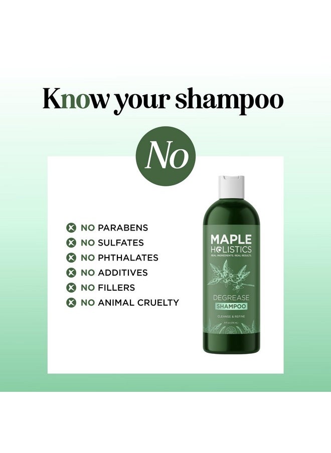 Clarifying Shampoo for Build Up and Oily Hair - Deep Cleansing Shampoo with Rosemary - Refreshing Lemon for Greasy Hair & Jojoba Oil for Scalp Cleanser - Anti Residue Shampoo for Healthy Scalp - 8 Oz