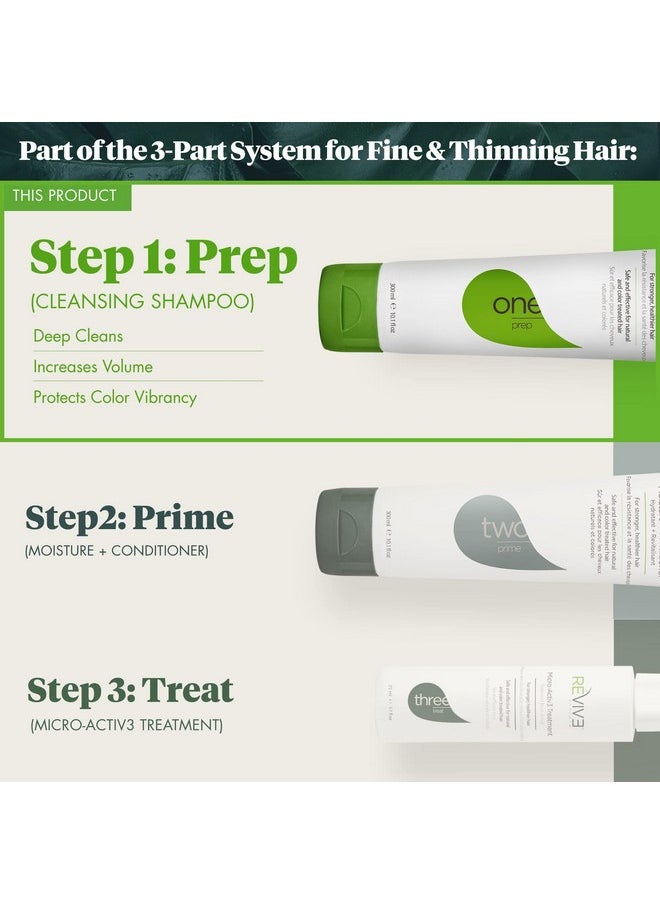 Reviv3 Procare PREP Cleanser Shampoo - Clinically Tested - Hair and Scalp Care Anti-Thinning and Fine Hair Cleansing Shampoo - Color Safe - All Hair Types - For Women and Men 12.1 fl. oz