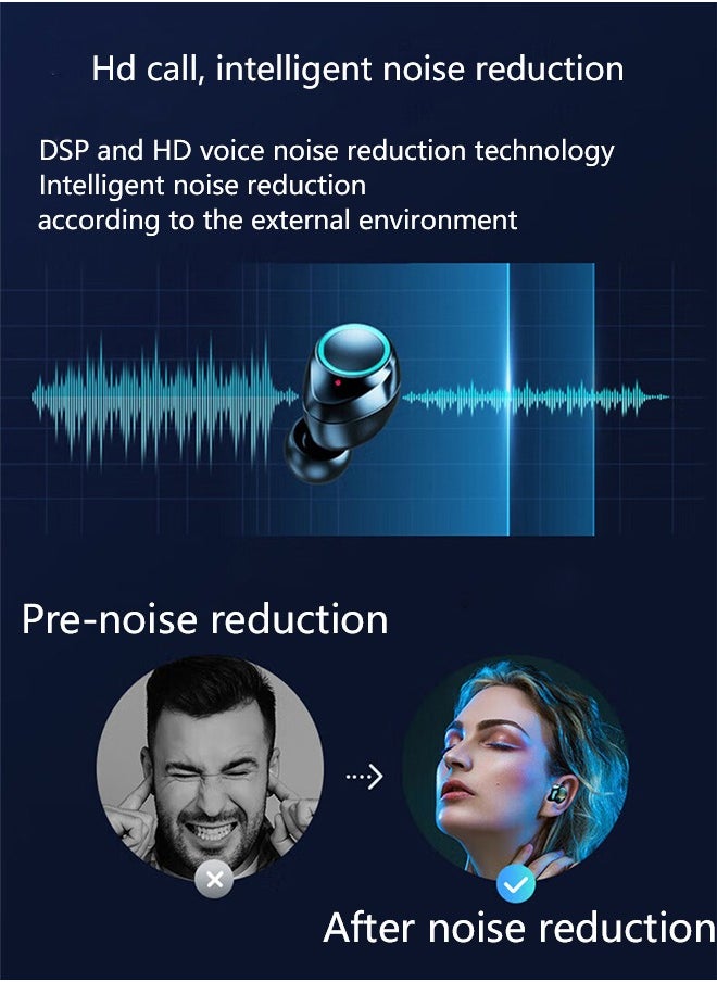 True Wireless Earbuds, HiFi Stereo Ear Buds, Bluetooth 5.4 Ultra-fast Connection In-Ear Earphone with Magnetic 2000mAh Charging Case,Type-c Cltra-fast Charging In-ear Music Headset Built in Mic for Clear Voice Call, Active Noise Cancellation Headphone,Waterproof and Anti-sweat,Black