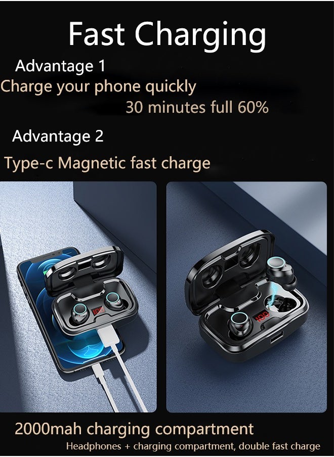 True Wireless Earbuds, HiFi Stereo Ear Buds, Bluetooth 5.4 Ultra-fast Connection In-Ear Earphone with Magnetic 2000mAh Charging Case,Type-c Cltra-fast Charging In-ear Music Headset Built in Mic for Clear Voice Call, Active Noise Cancellation Headphone,Waterproof and Anti-sweat,Black