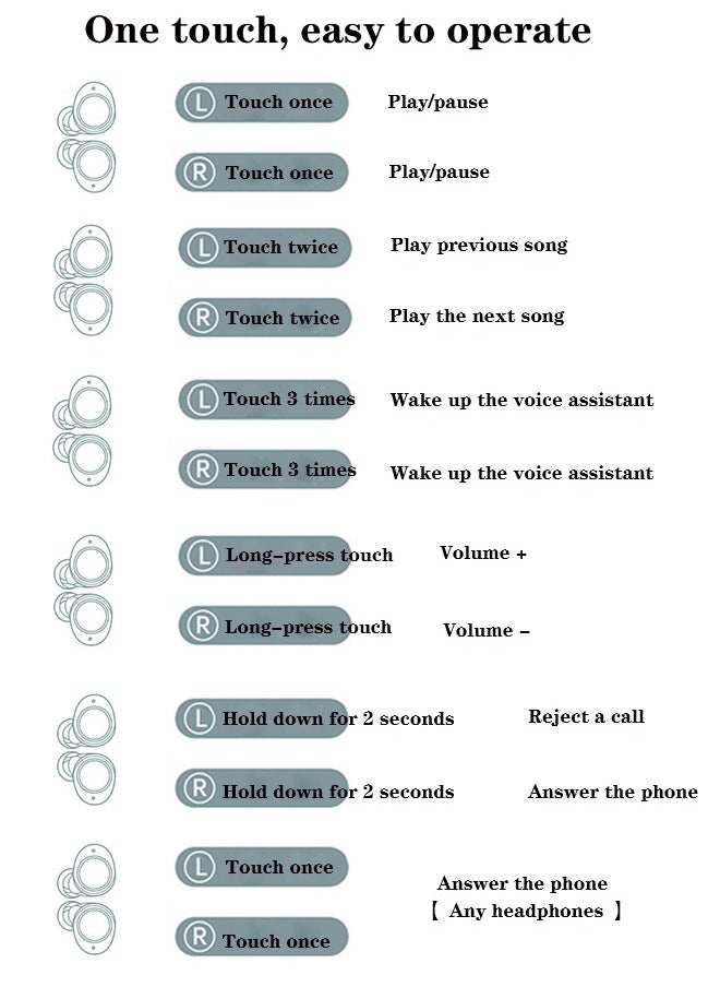 True Wireless Earbuds, HiFi Stereo Ear Buds, Bluetooth 5.4 Ultra-fast Connection In-Ear Earphone with Magnetic 2000mAh Charging Case,Type-c Cltra-fast Charging In-ear Music Headset Built in Mic for Clear Voice Call, Active Noise Cancellation Headphone,Waterproof and Anti-sweat,Black