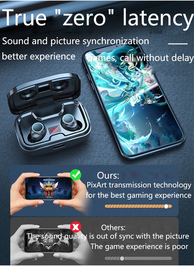 True Wireless Earbuds, HiFi Stereo Ear Buds, Bluetooth 5.4 Ultra-fast Connection In-Ear Earphone with Magnetic 2000mAh Charging Case,Type-c Cltra-fast Charging In-ear Music Headset Built in Mic for Clear Voice Call, Active Noise Cancellation Headphone,Waterproof and Anti-sweat,Black