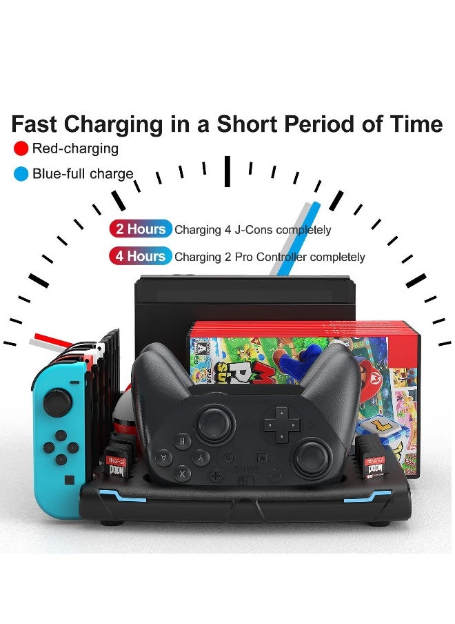 Switch Accessories Organizer Station, Controller  J-Cons Charger, Switch Storage for Games, TV Dock, Pro Controller, Wrist Strap, Compatible with NS  OLED