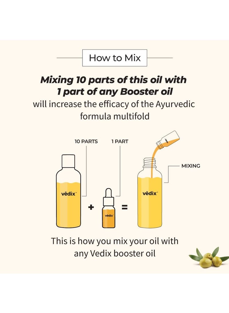 Customised Ayurvedic Hair Fall Oil | Vedix Shvedan Hair Fall Oil | For Dry Scalp | With Castor + Sesame + Olive | For Reducing Hair Fall | For Hair Growth | -100ml
