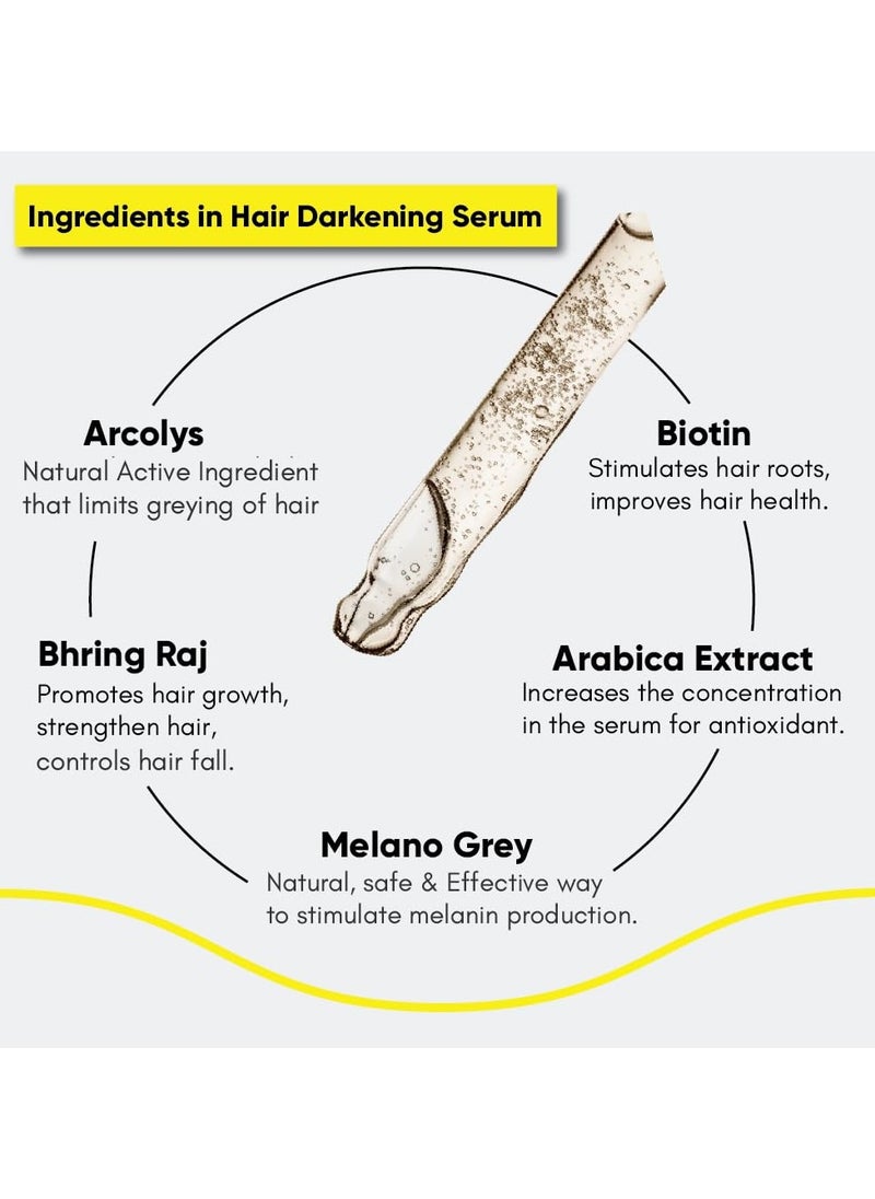 anti grey hair darkening serum 30ml with arcolys melano gray biotin bhringraj reduces greying promotes shiny hair for men and women