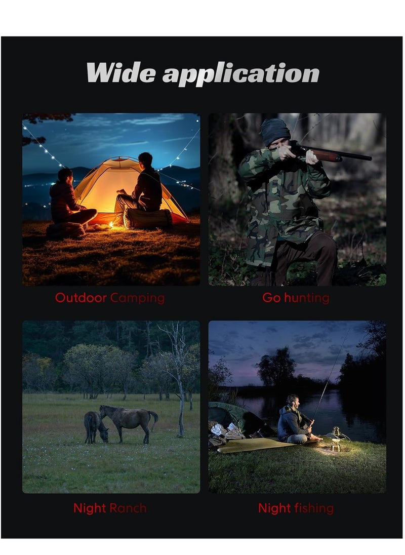 Night Vision Monocular with 10X Digital Zoom, 2624FT Range, 2” HD Screen & 64GB TF Card – Infrared Night Vision Binoculars with Compass, Tripod Mount, USB-C Rechargeable, for Wildlife, Hunting, Camping & Surveillance