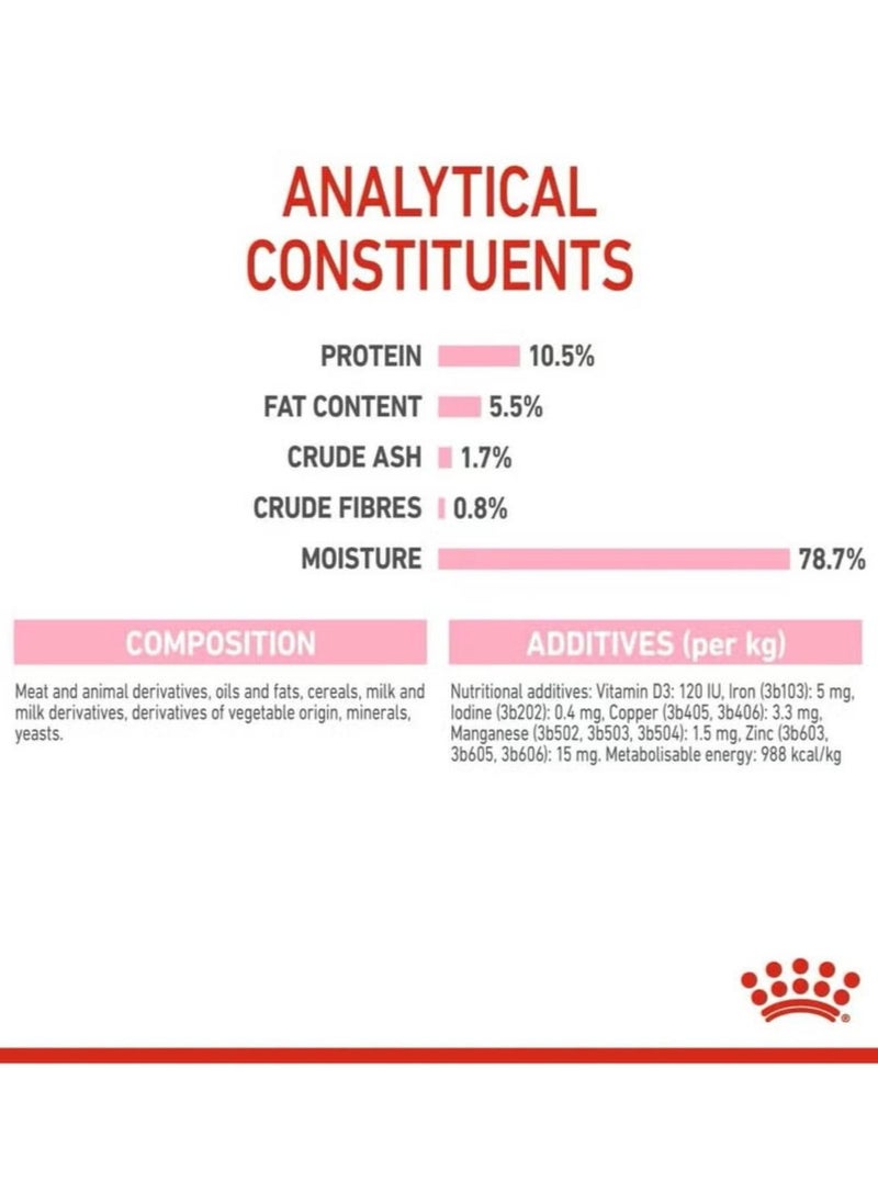 Royal Canin Feline Health Nutrition Mother & Babycat Mousse (WET FOOD - Cans) 12X195g