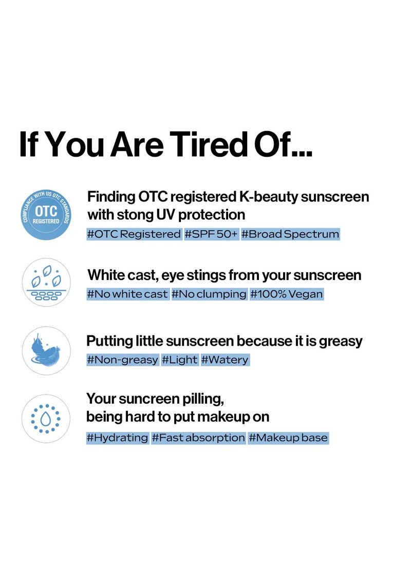 Waterfull Essence Sunscreen SPF50+