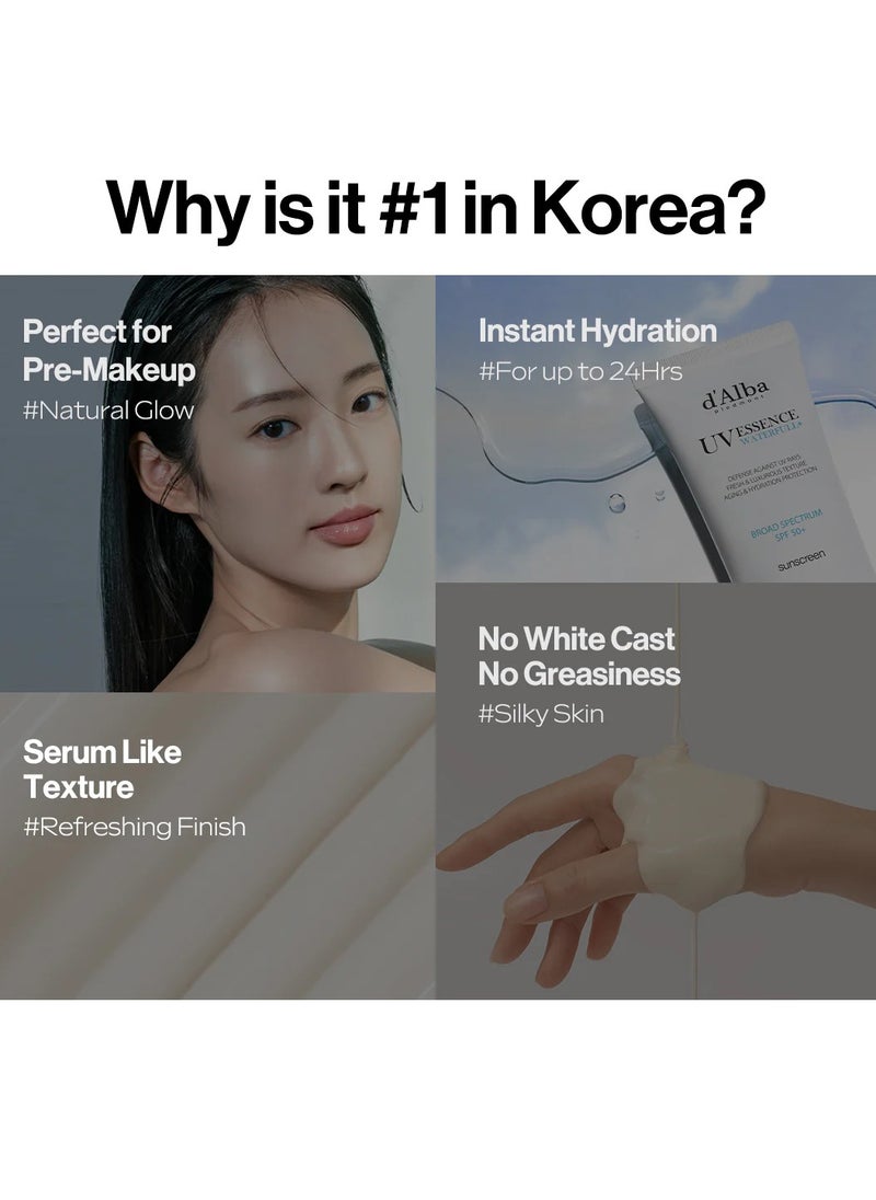 Waterfull Essence Sunscreen SPF50+
