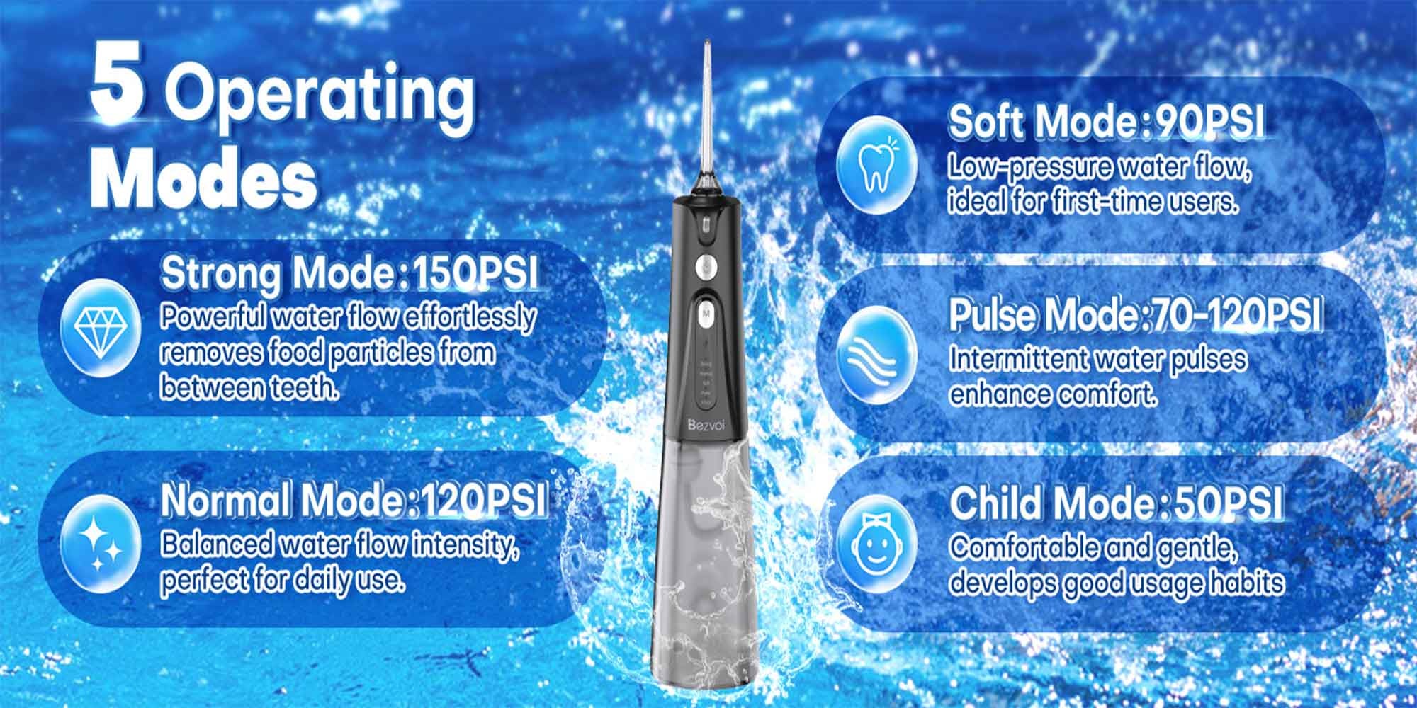 Water Flosser Teeth Pick: 5 Modes Cordless Water Dental Floss 300ML Portable Rechargeable IPX7 Waterproof Electric Water Flossing Cleaning Picks with 6 Jet Tips Oral Irrigator Cleaner, Black