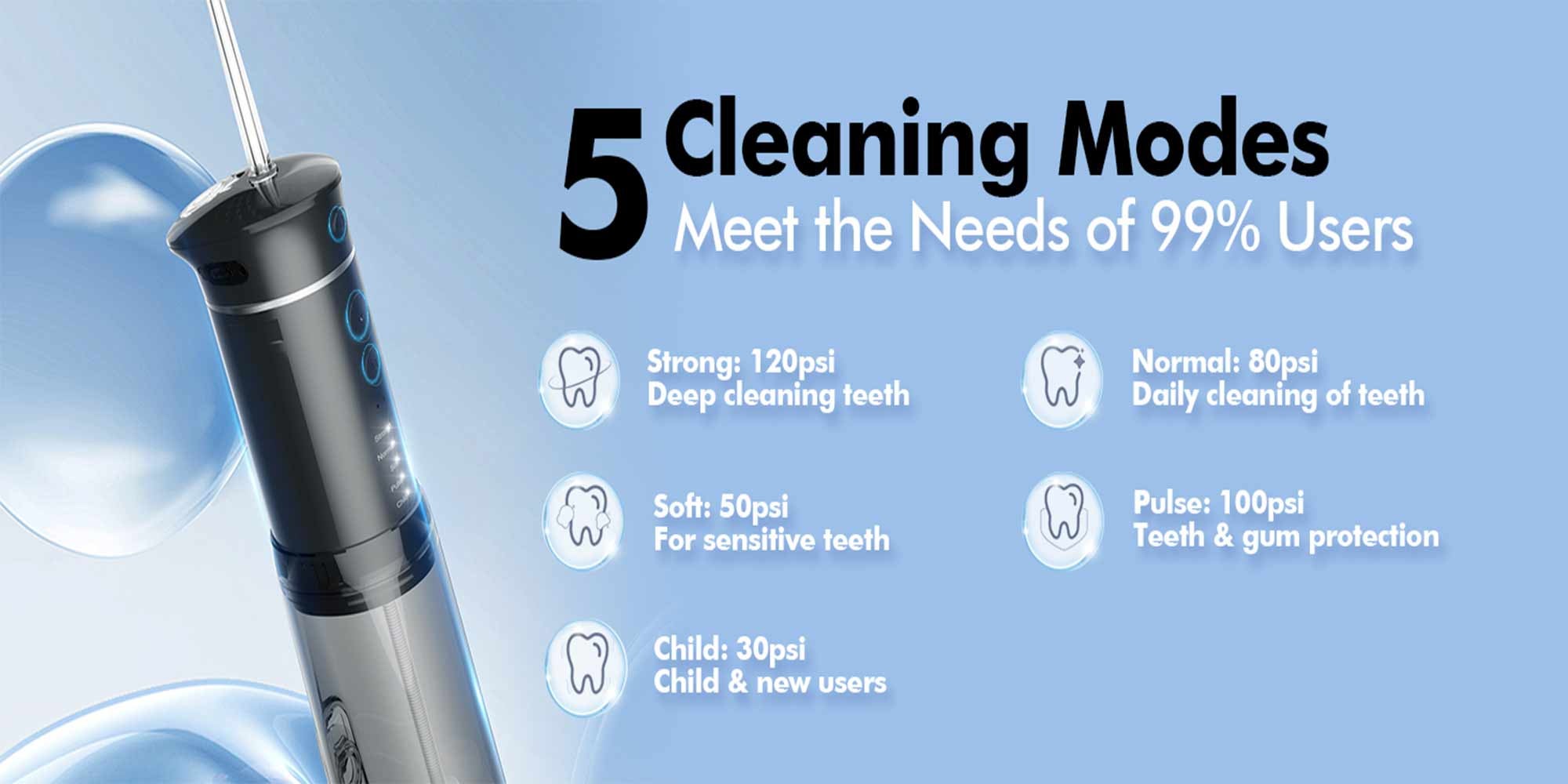 Water Flosser Mini Cordless Portable: 5 Modes Water Dental Floss with Telescopic Water Tank, 6 Tips, IPX7 Waterproof Oral Irrigator for Teeth Cleaning Gums,Orthodontic,Braces Dental Care (Black)