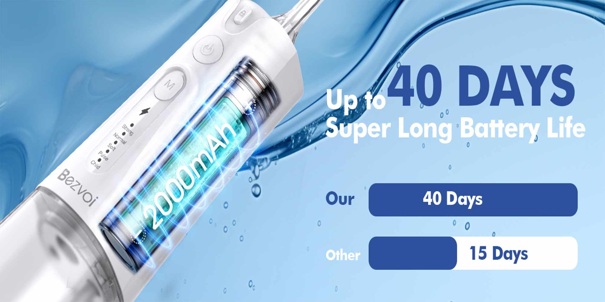 Water Flosser Teeth Pick: 5 Modes Cordless Water Dental Floss 300ML Portable Rechargeable IPX7 Waterproof Electric Water Flossing Cleaning Picks with 6 Jet Tips Oral Irrigator Cleaner, White