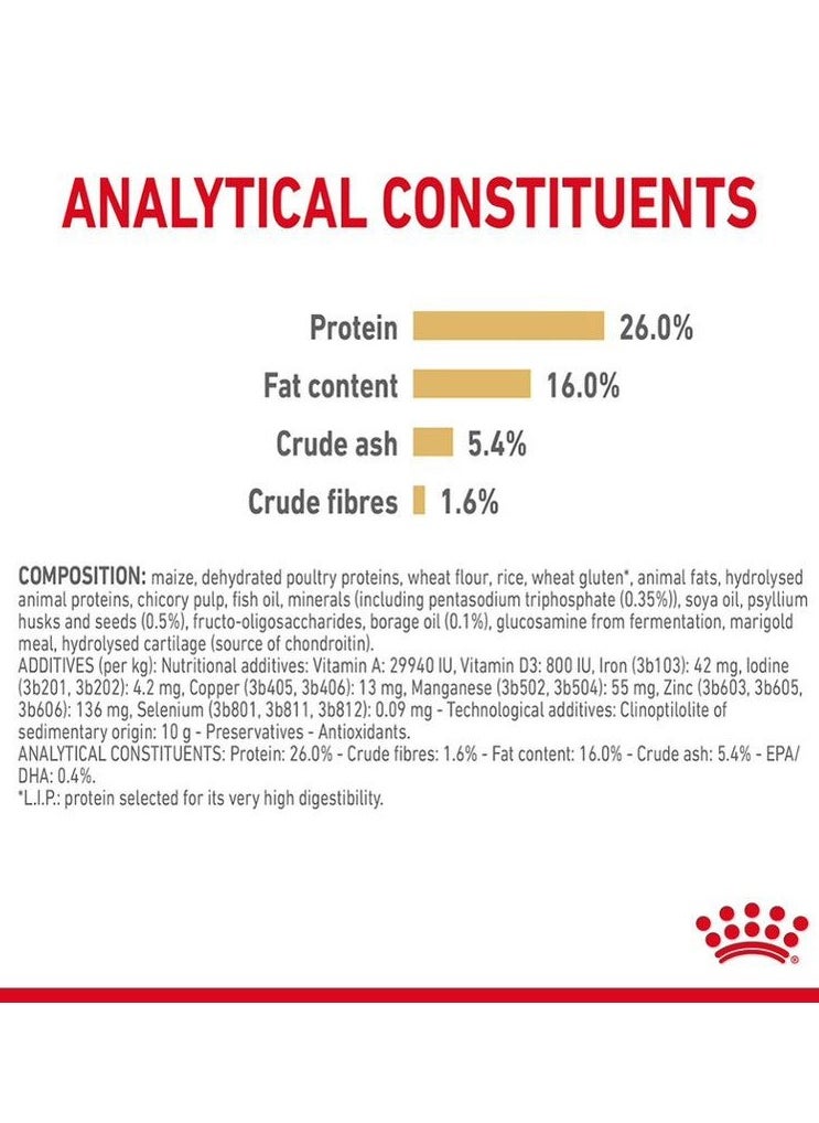 Royal Canin BHN Pomeranian Adult 1.5 kg Breed Health Nutrition Dog Food