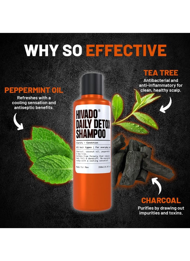 Daily Detox Shampoo for Men - Anti-Dandruff, Itchy & Flaky Scalp Relief - Fights Build-Up, Dirt, Oil, Hard Water - Tea Tree, Charcoal, Peppermint & Coconut Oil - Sulfate-Free, 250ml
