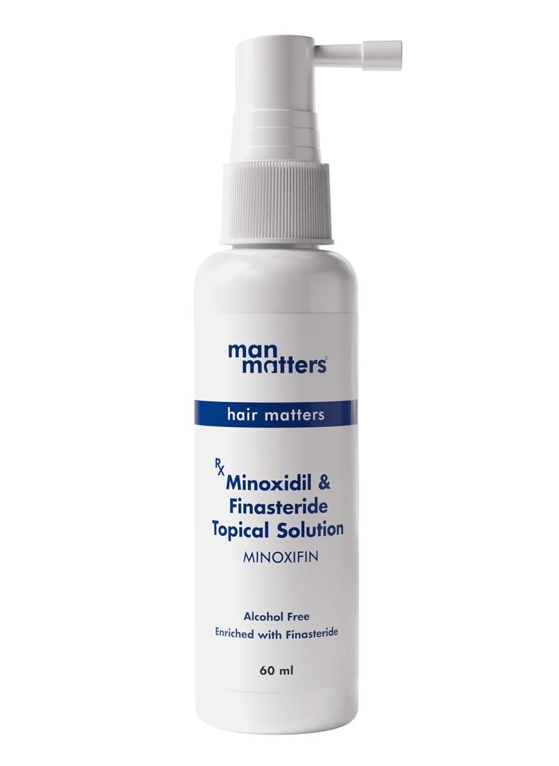 Minoxidil 5% with Finasteride Solution Serum I Prevent Hair Loss, Thinning I Revitalise Hair and Beard Regrowth , Non-Sticky, Unscented I Extra Strength, 60ml