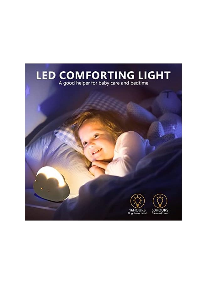 Cloud Kids Night Light, Cute Nursery Light for Baby, Bedroom Night Light with 2-color Dimmable, USB Rechargeable, Portable, LED with Silicone Detachable Lanyard, Camping Lamp (Pink)