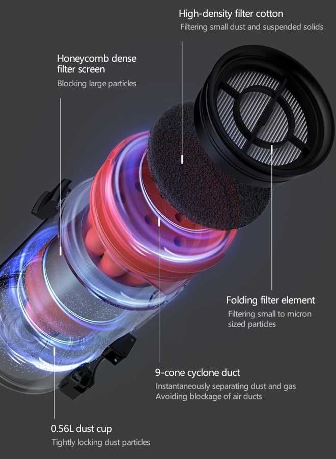 Cordless Portable Vacuum Cleaner Lightweight, Rechargeable, Powerful Suction with Multiple Attachments for Home, Car, and Office Use 240 W T30 Black