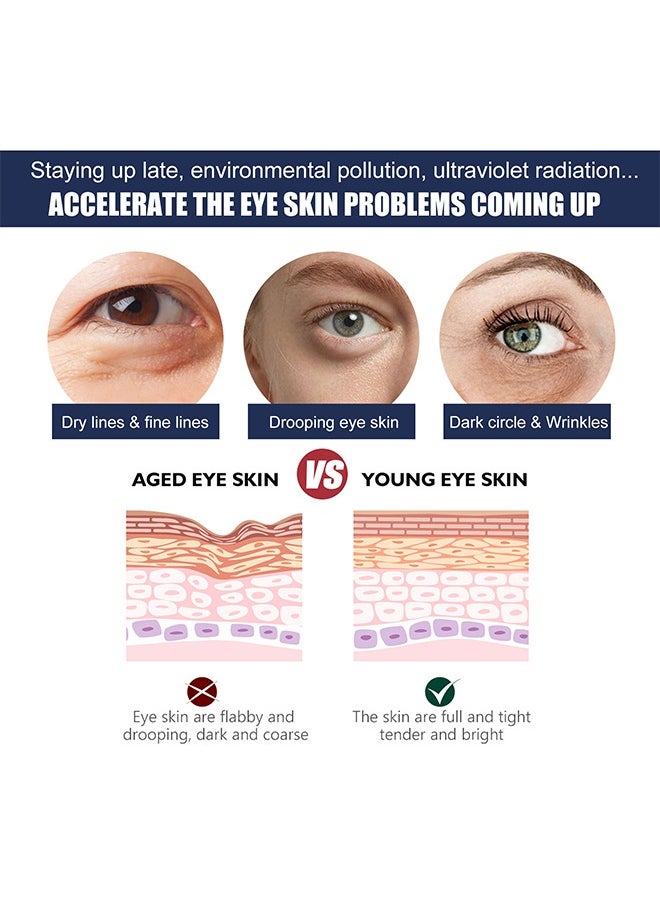 Nourishing Eye Serum ,Rapid Reduction Eye Serum - Anti Aging Serum Visibly Reduces Under-Eye Bags, Wrinkles, Dark Circles, Fine Lines & Crow's Feet Instantly