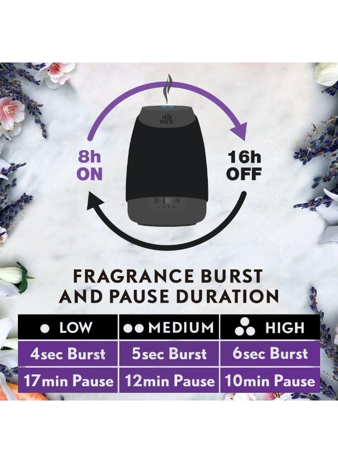 Air Wick Essential Oils Diffuser Mist Refill, Fresh Water Breeze, 1ct, Air Freshener