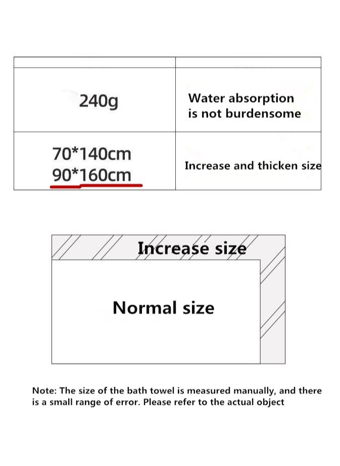 Microfiber Towel 90x160 cm 2 PCS Bath Towel Microfiber Soft, Durable and Light Weight