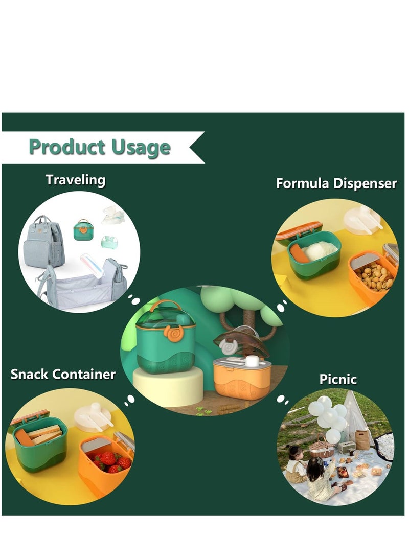 Portable Baby Formula Dispenser for Travel Non Spill Smart Milk Powder Container 380ML Perfect for On the Go Parents Green