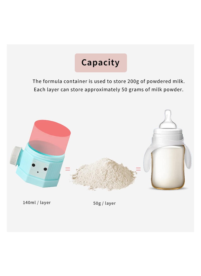 2pcs Baby Milk Powder Dispenser Milk Powder Pots