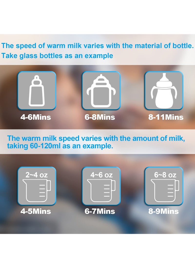 9-in-1 Baby Bottle Warmer and Breast Milk Heater with Timer, LCD Display, Fast Defrost and 24H Constant Mode for Twins