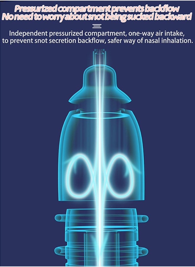 Baby Nasal Aspirator, Adjustable 3 Levels Suction, Electric Nose Cleaner with 2 Silicone Tip