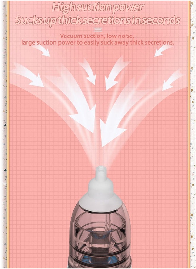 Baby Nasal Aspirator, Adjustable 3 Levels Suction, Electric Nose Cleaner with 2 Silicone Tip