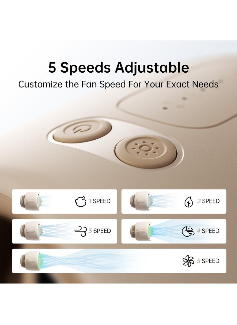 Portable Baby Stroller Fan, Small Battery Operated Car Seat Fan with 5 Speeds, Air Purify and Enhance Tech, Bladeless Fan, Food-Grade Gifts Fan for Outdoor, Treadmill, Golf, Brown