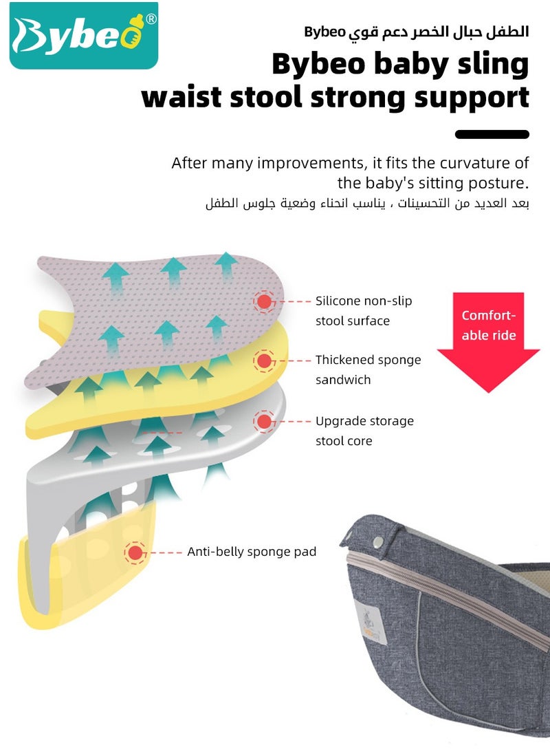 Baby Carrier with Hip Seat And Storage Bag,  Multifunctional Baby Strap Waist Carrier for Newborn to Toddler, Adjustable Baby holder, Baby Sling Carrier with Ergonomic Head Back Support