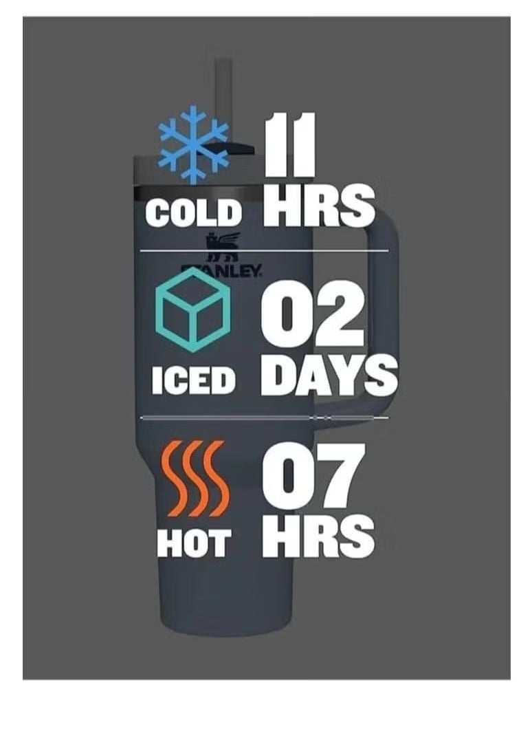 Quencher H2.0 FlowState Stainless Steel Vacuum Insulated Tumbler with Lid and Straw for Water, Iced Tea or Coffee, Smoothie and More, 40 oz