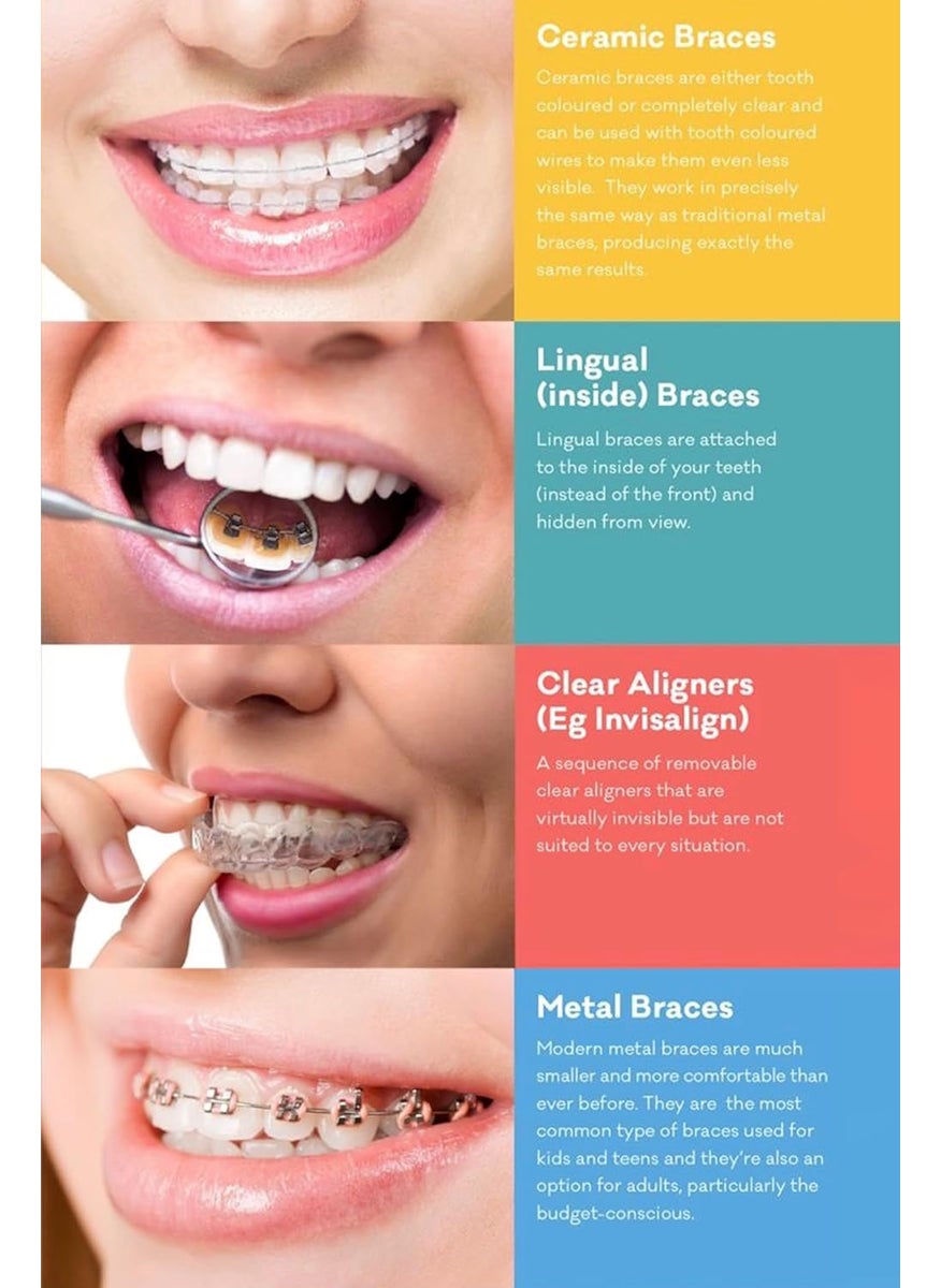 British Terminal Dental Dentist Doctor Hospital Health Medical Wall Decor Photo Poster For Home Decor vinylmulticolorsticker 24 x 18 inch