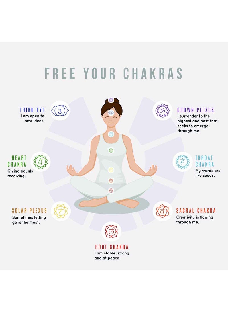 wallpics Yoga Position with The Symbols of Seven Chakras Waterproof Vinyl Sticker Poster 24 inc X 24 inch 24wpwl186