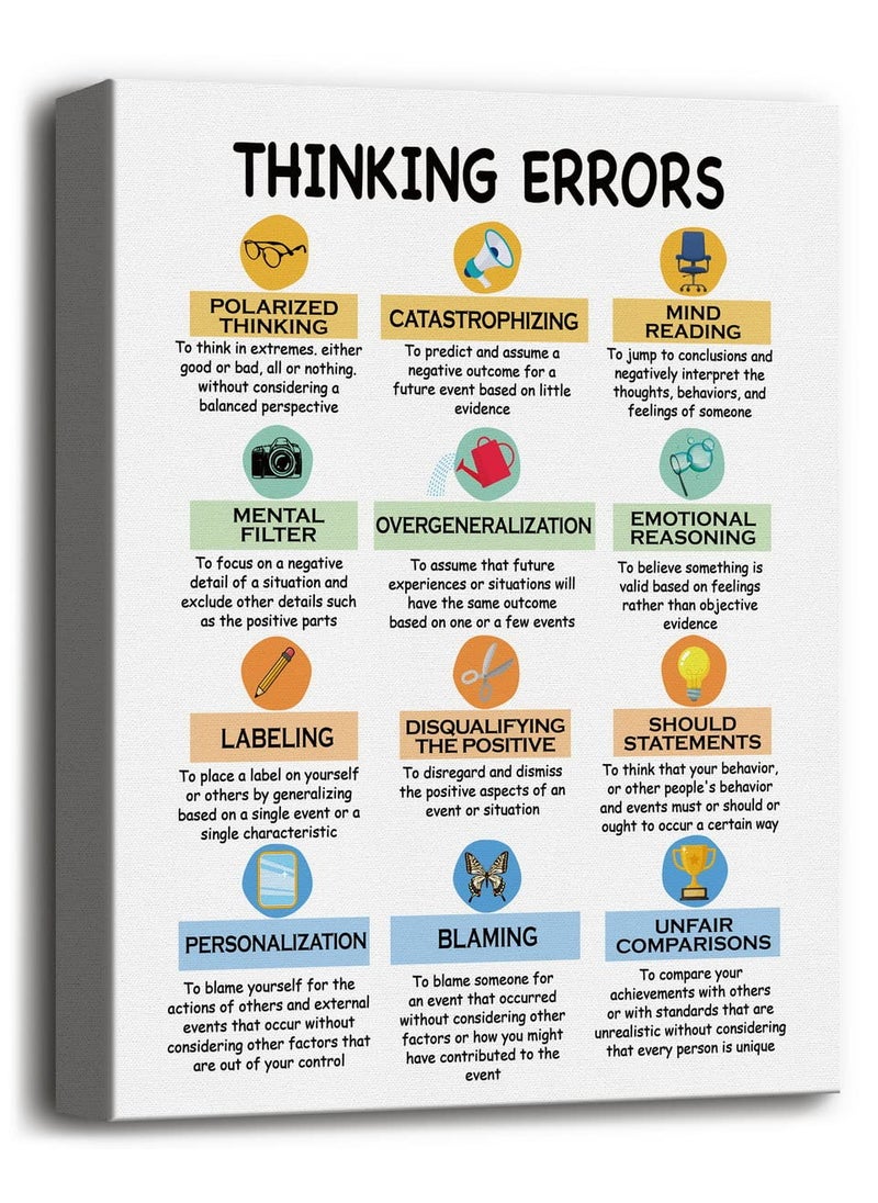 Mental Decor Wall Art Thinking Errors CBT Office Therapy Gift 12x15