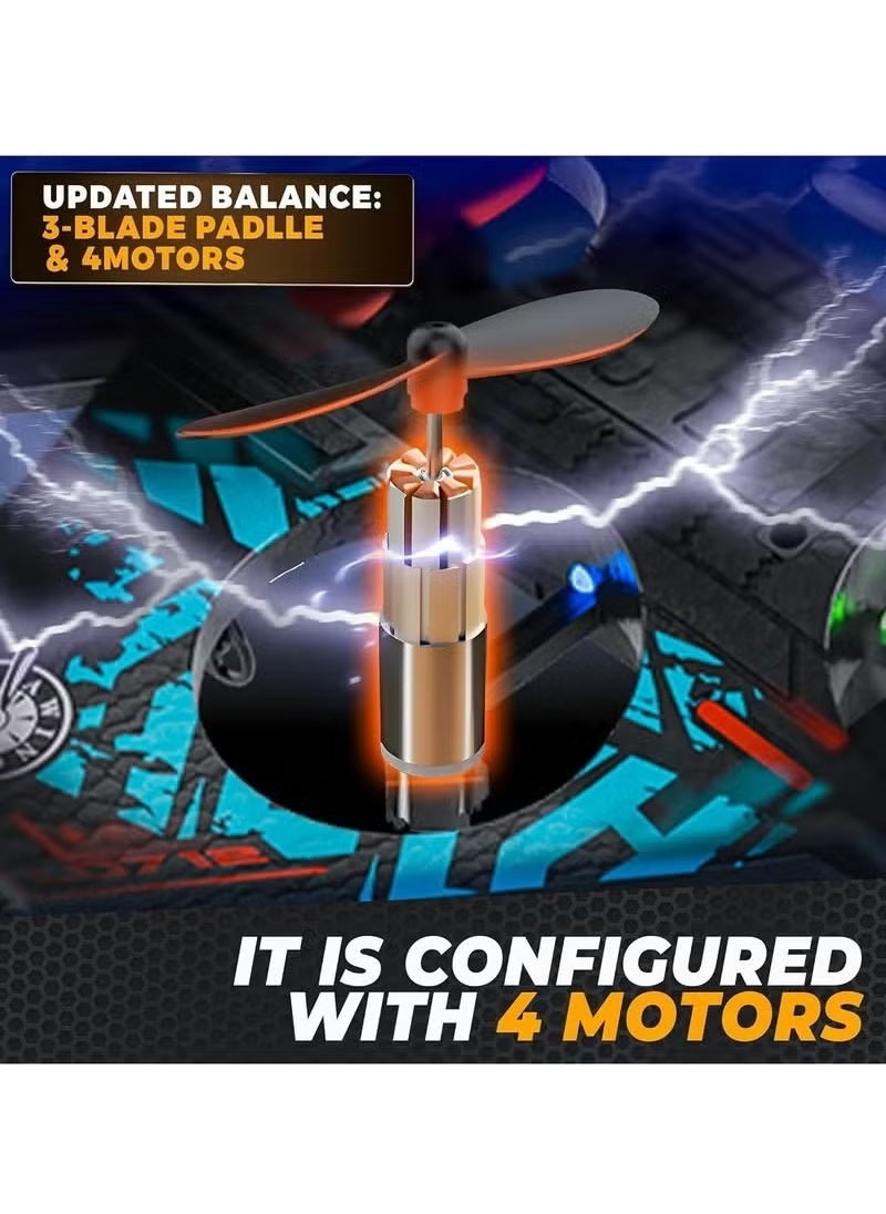 RC Aeroplane L0712 2.4GHz Remote Control Fighter Jet Quadcopter – RTF Electric Airplane Toy with LED Lights, USB Charging, One-Key 3D Flips, 360° Stunts – Durable & Lightweight Aircraft Drone for Beginners, Kids, Adults