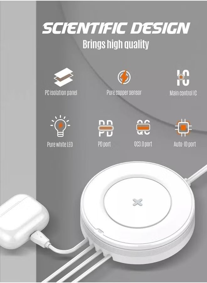 32W Wireless Charger 5-in-1 Wireless Charging Station with 15W Qi-Certified Wireless Charger & 32W USB-C Port PD Fast Charger, Portable Multiport Charger for iPhone, iPad, Samsung and More